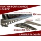 Kit Fixation complet Acier Inox - Lanière PVC 200 mm - CHARGE LOURDE ACCESSOIRES