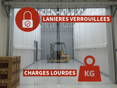 RIDEAUX LANIERES PVC FIXES Rideau lanières PVC verrouillé -Charges lourdes