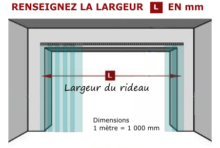 Largeur du rideau à lanières PVC -