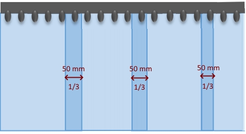 recouvrement avec des lanières de 300 mm avec 1/3, soit 50 mm